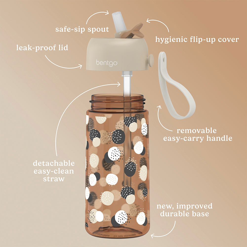 bentgo-kids-whimsy-and-wonder-prints-water-bottle-i0 BGKDWB1-DOT_3.jpg