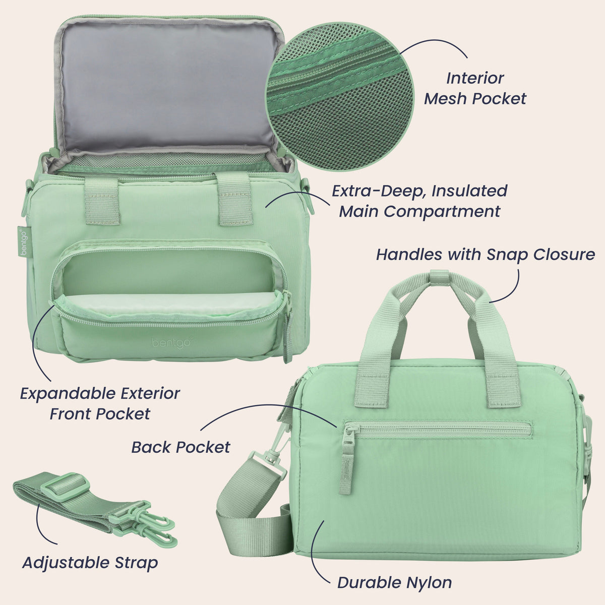 bentgo-insulated-lunch-bag-d2 BGLGBAG-CL-05.jpg